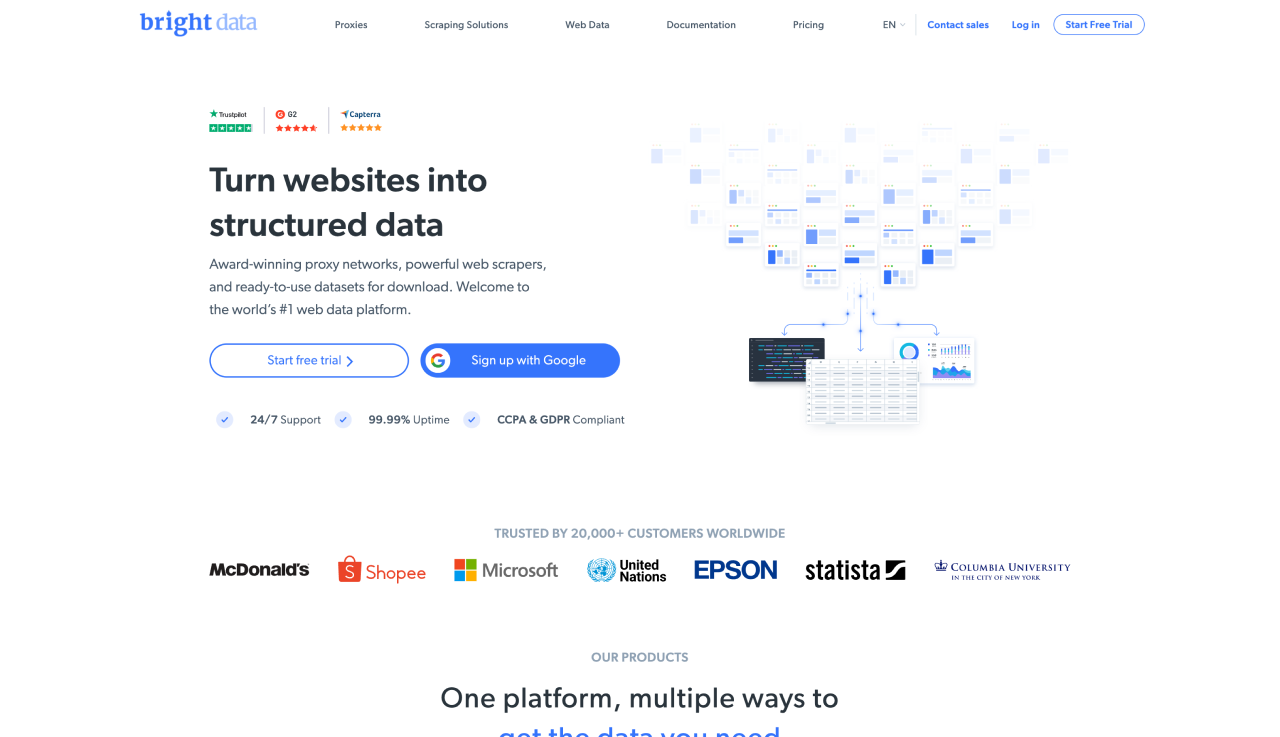 DigitalOcean | Cloud Infrastructure for Developers