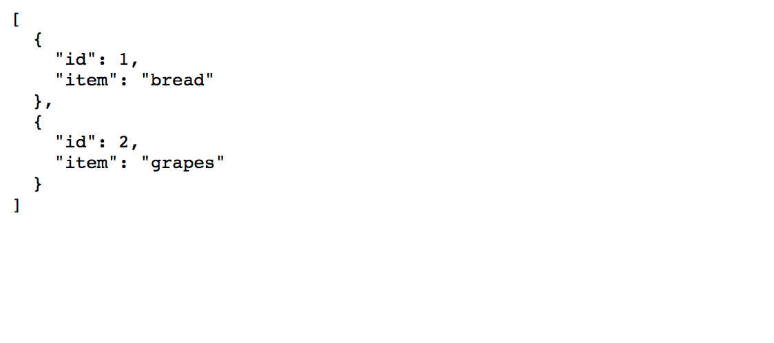 API results, 1