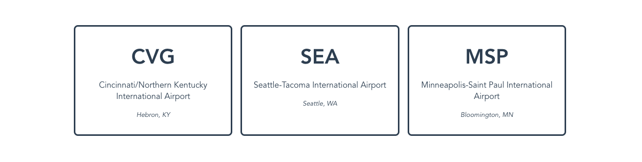 Three airport cards rendering the data for the US airports dataset