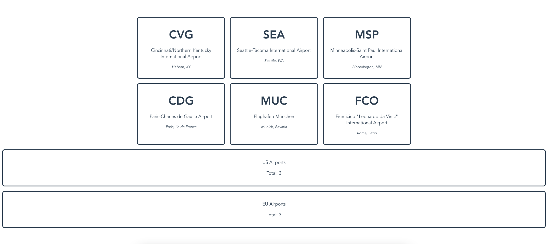 US and European airports displayed, along with two cards that display that there are three airports in each dataset