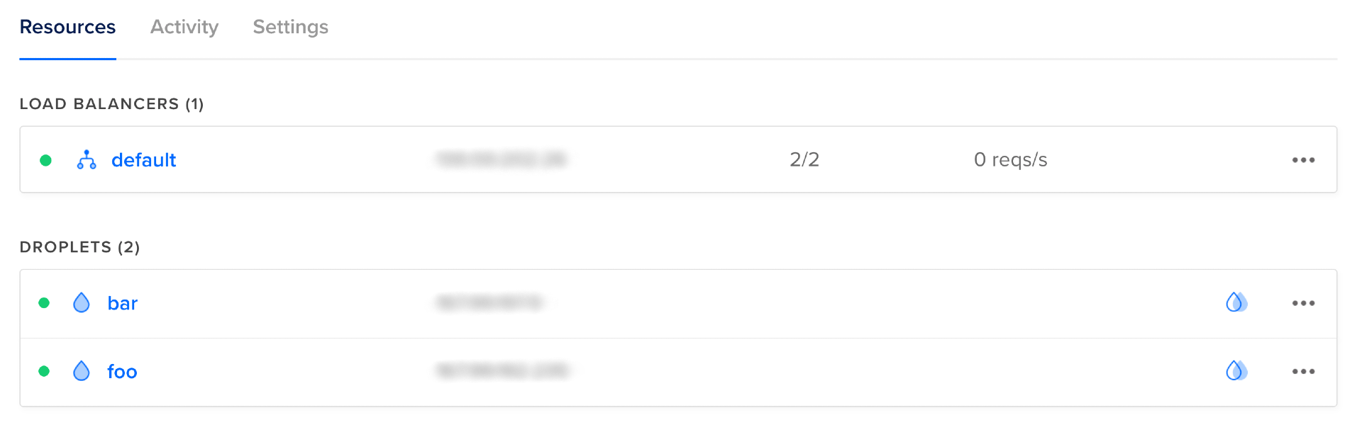 Screenshot of DigitalOcean console showing a load balancer and two Droplets