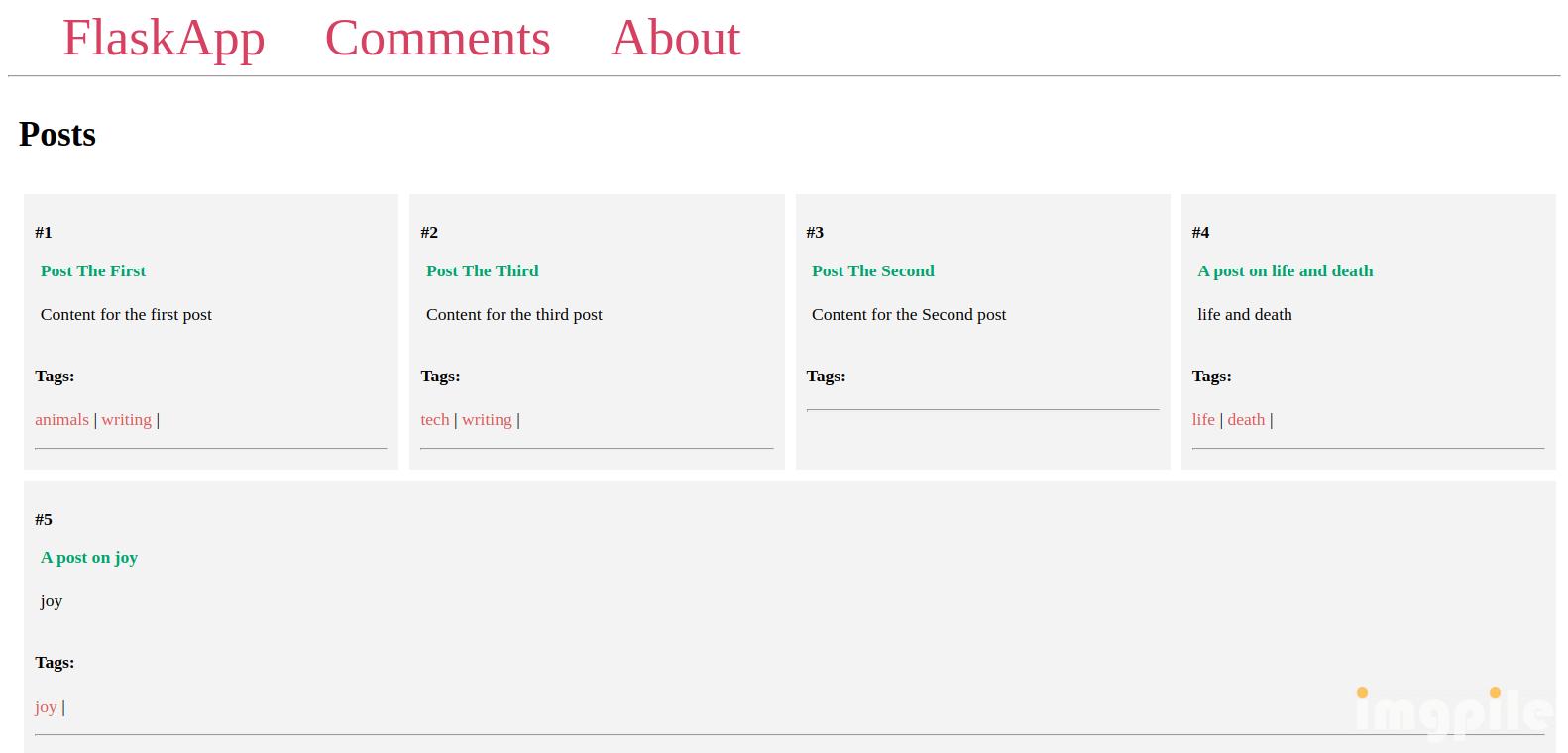 Index Page with Tags