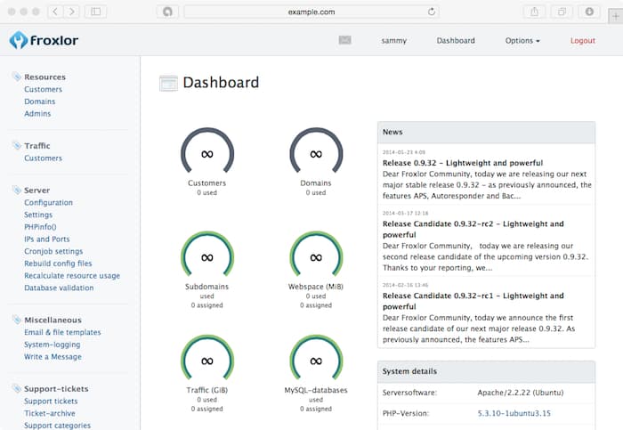 Froxlor Dashboard