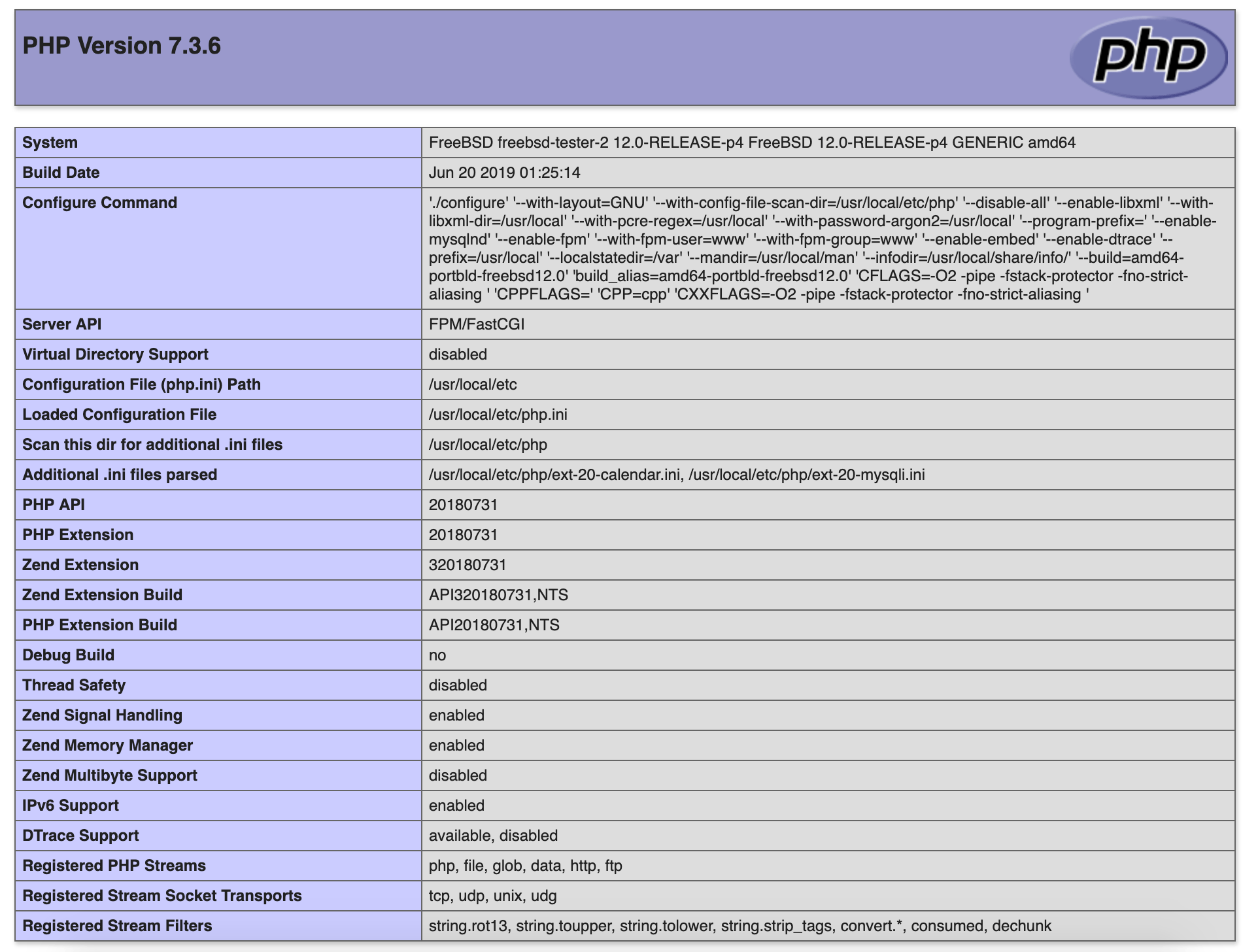 PHP Screen the Server API entry FPM/FastCGI