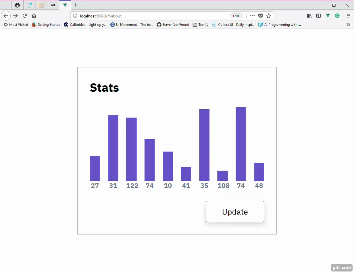 Box with an update button, the user clicks update, and the box grayed out to display a loading message