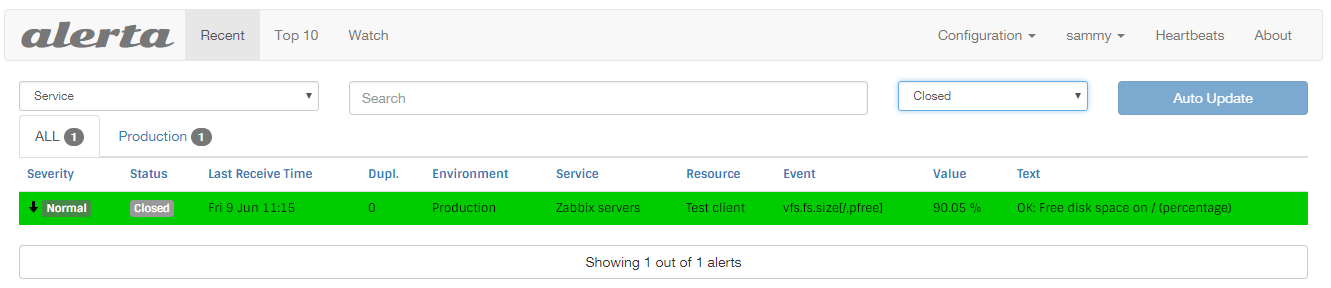 Alerta's closed alerts, displaying the resolved free space alert.