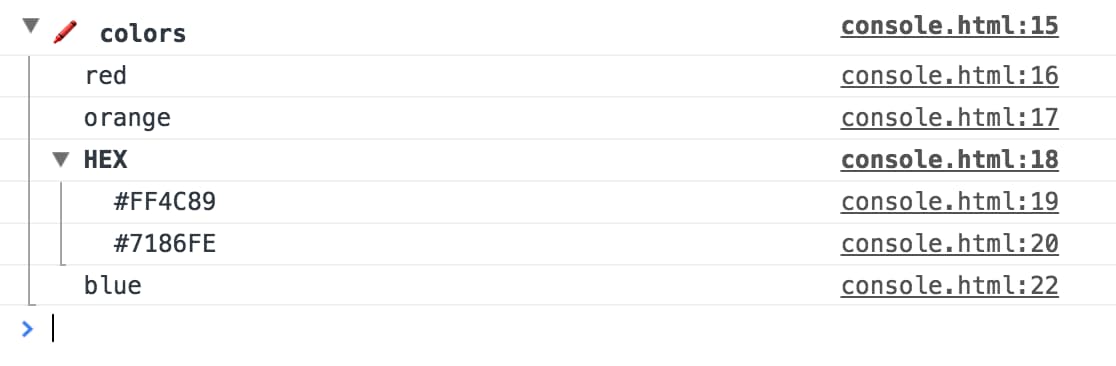 Output of console.group