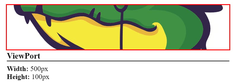 Slice Example