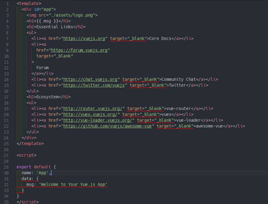 eslint-plugin-vue integrated with VSCode.