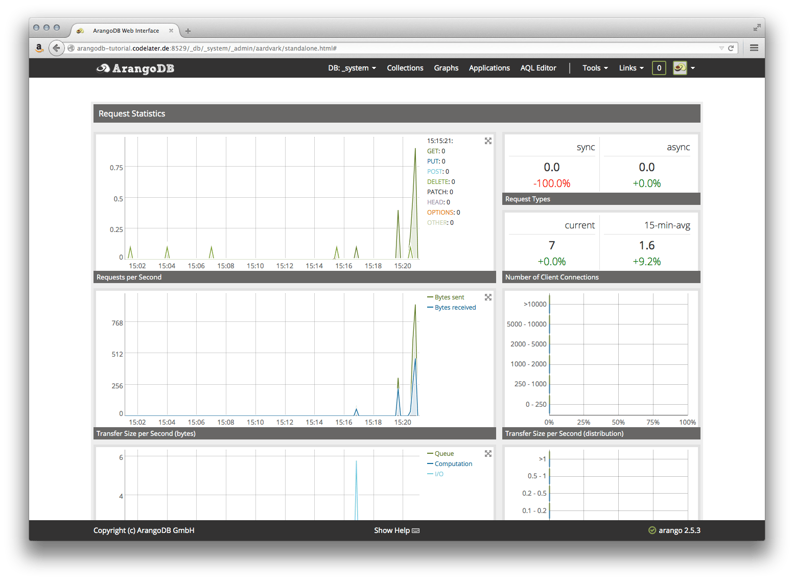 The ArangoDB web interface dashboard