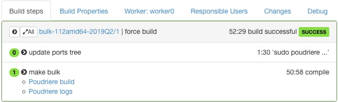 Successful build