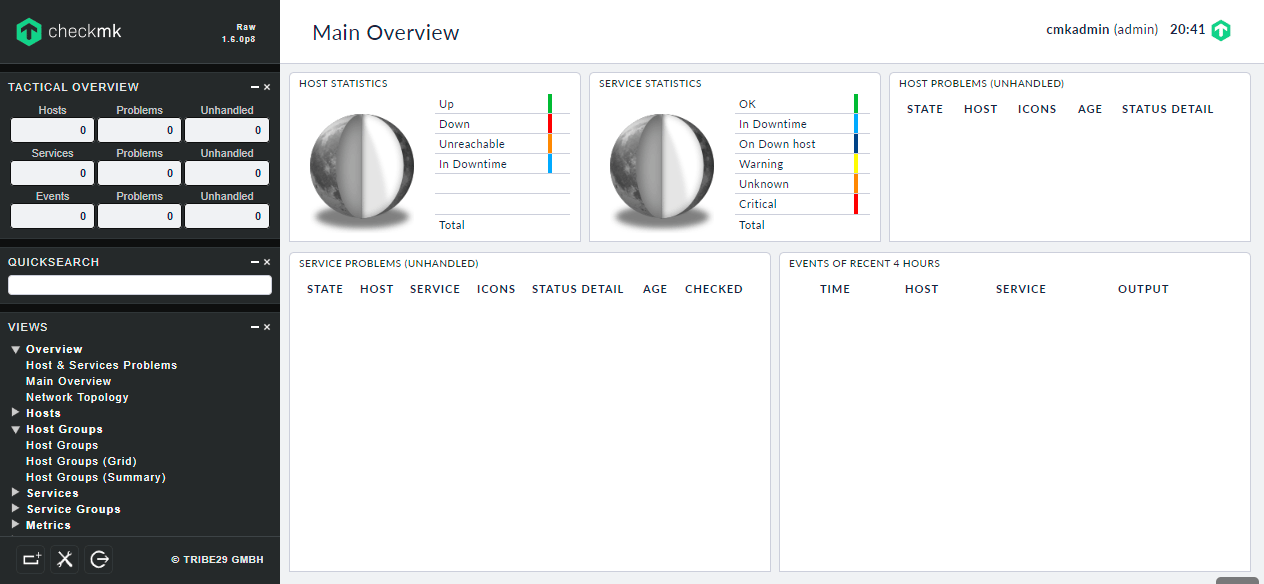 Blank Checkmk dashboard