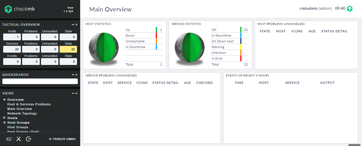 Monitoring dashboard with all services healthy