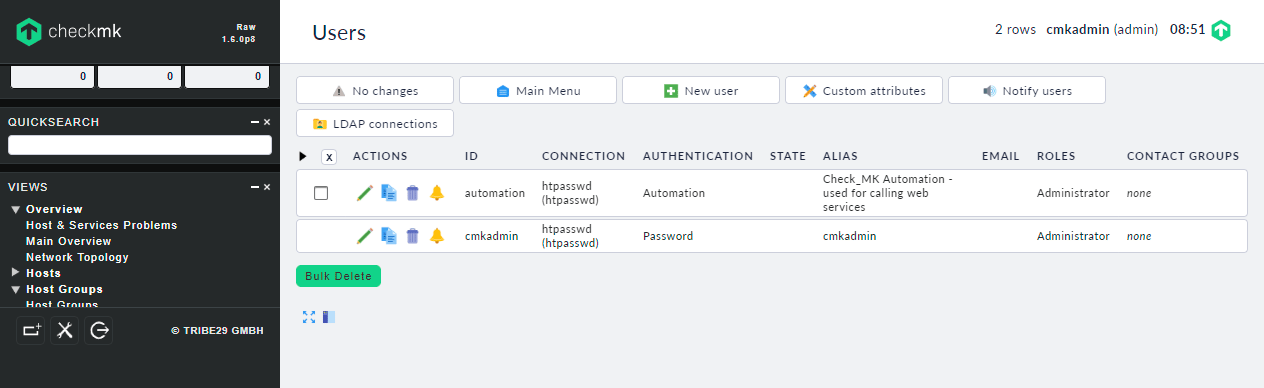 List of Checkmk users