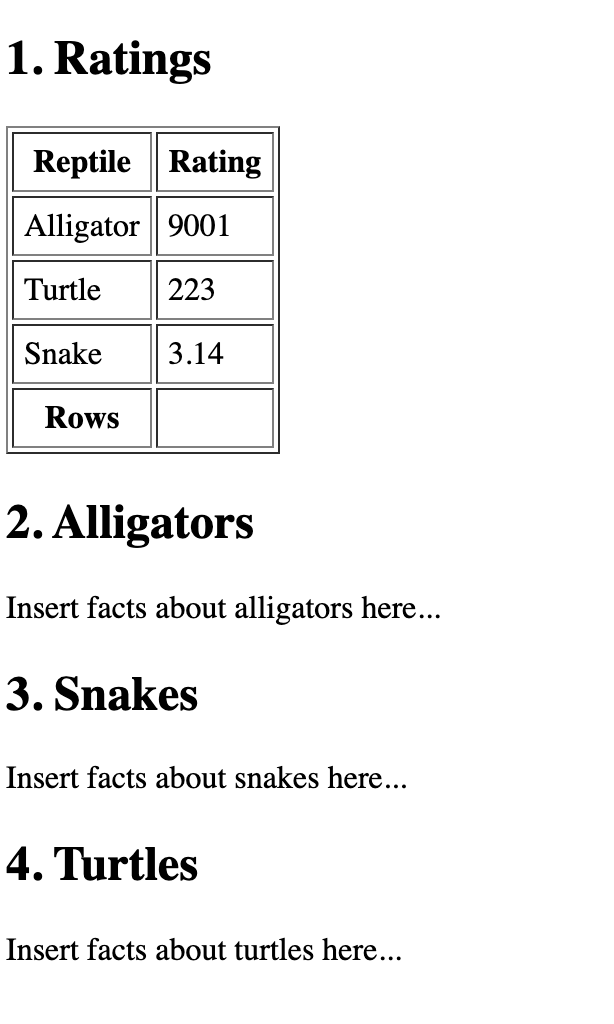 Sample page with table