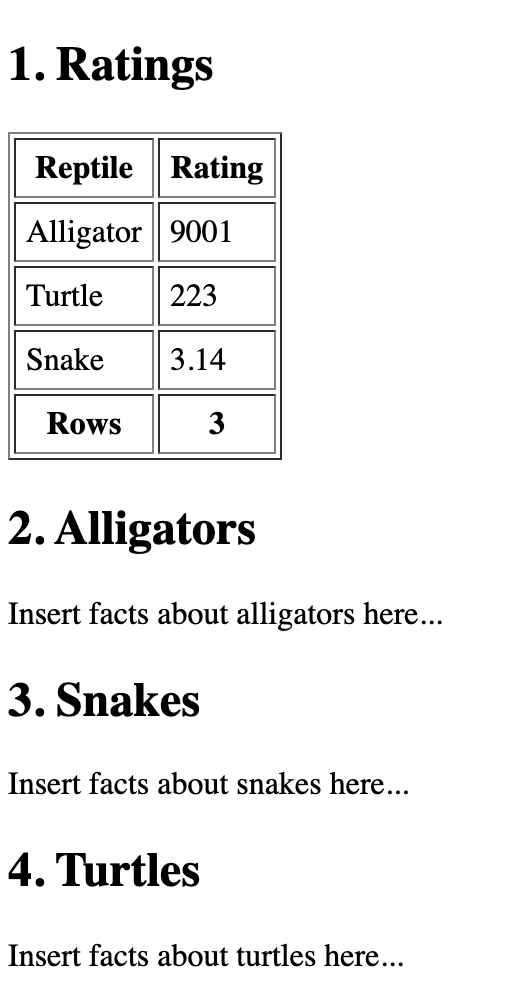 Sample page with rows totaled with CSS counter