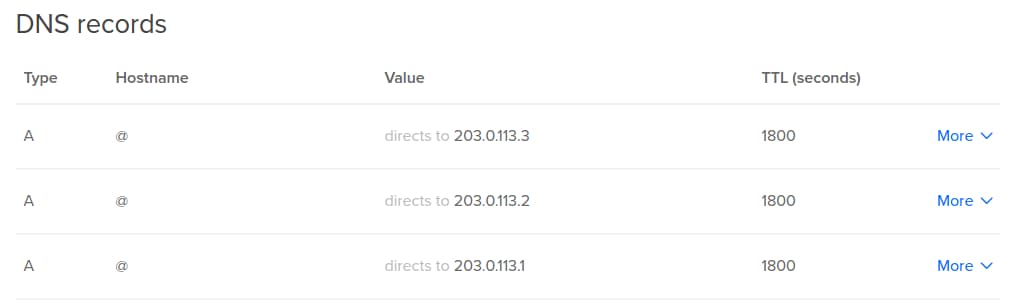 dns