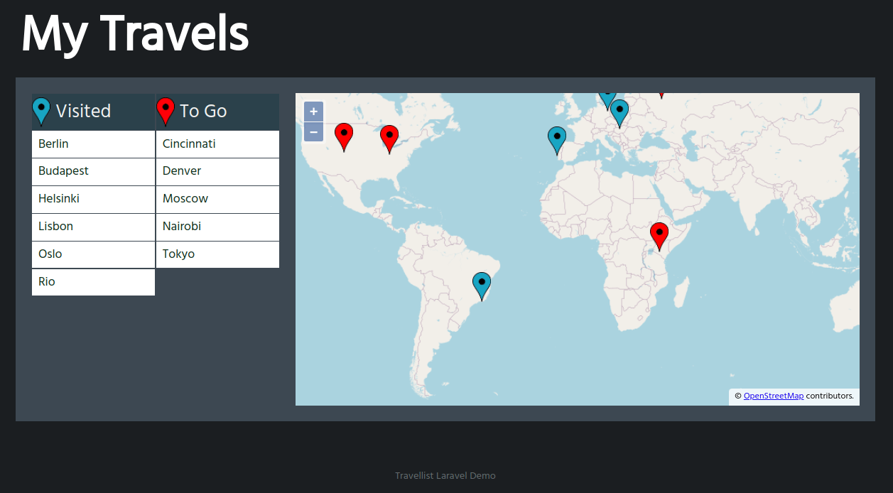 Laravel Travellist Demo