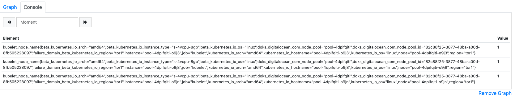 Prometheus Query Results