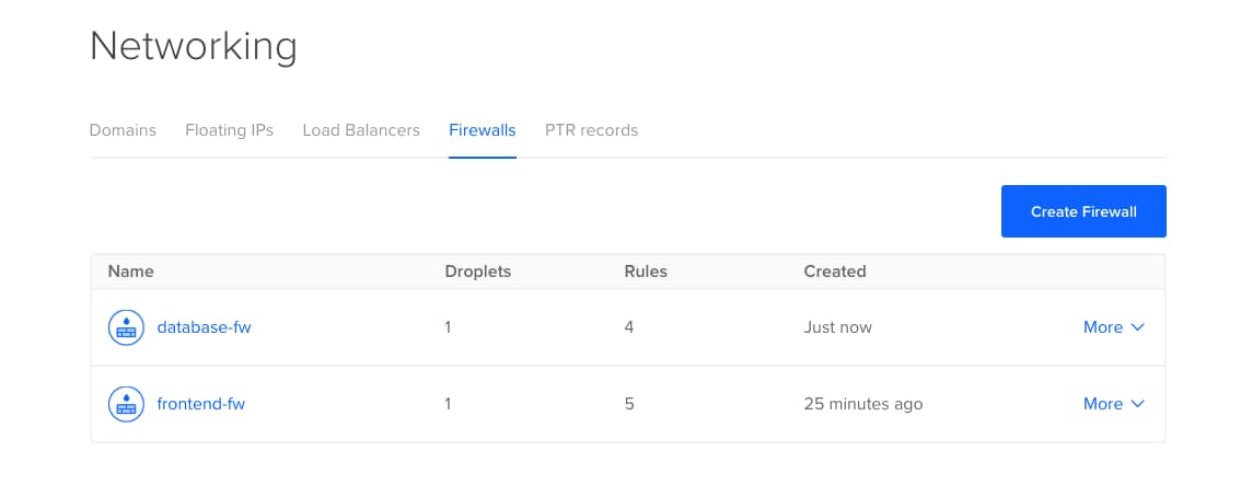 Firewall summary with database-fw and frontend-fw rules in place