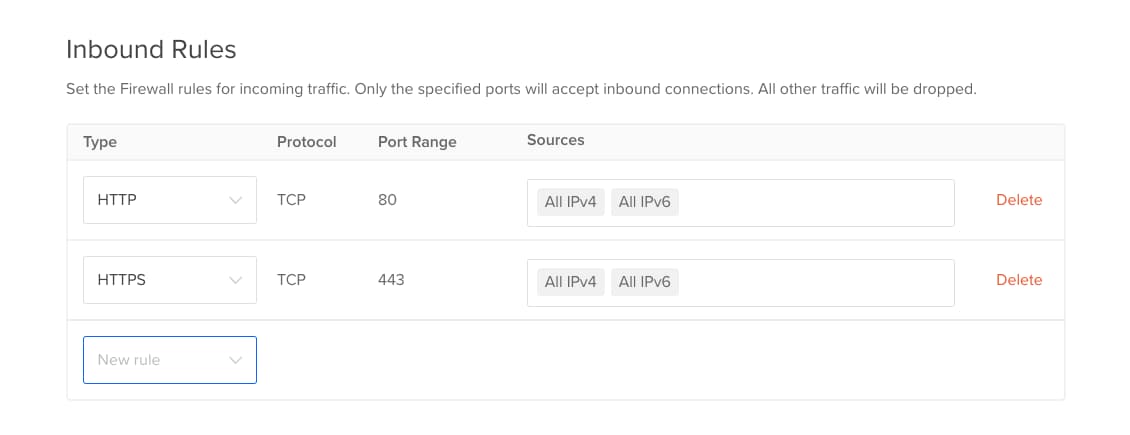 Inbound Rules for frontend-fw