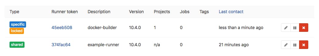 GitLab runner listing