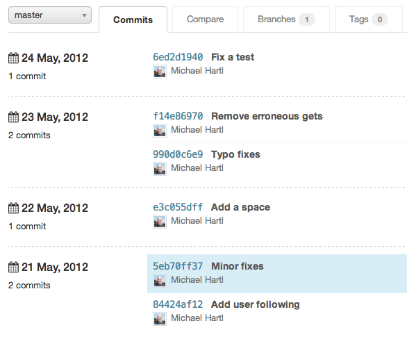 DigitalOcean GitLab commit history