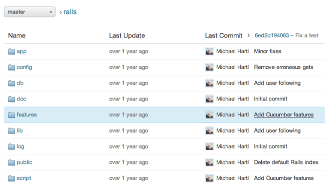 DigitalOcean GitLab repo files