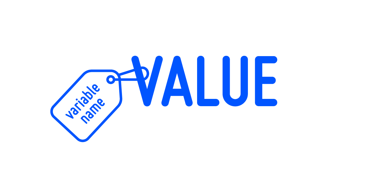 Variables in Go