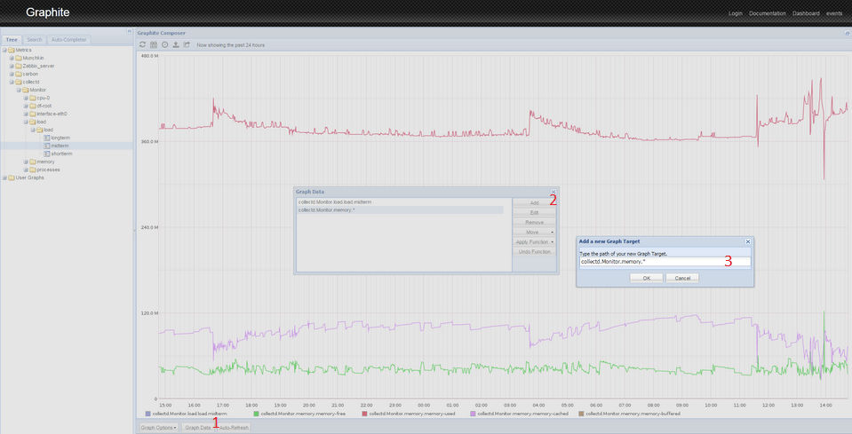 Click the Graph Data button