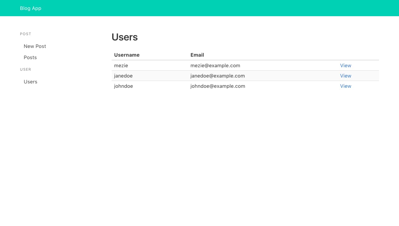 List of all users