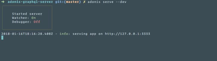 GraphQL server started and running