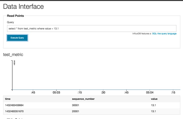 InfluxDB Filtered Results 