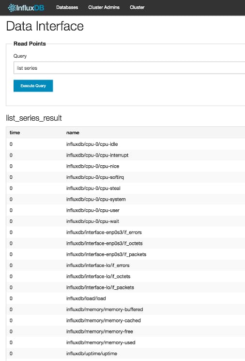 InfluxDB Collectd Series 