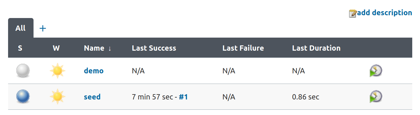 Jenkins jobs list showing the demo and seed jobs