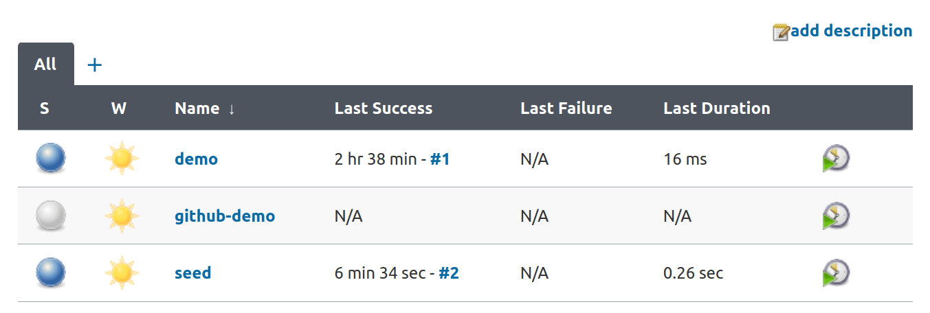 Job list showing the github-demo job