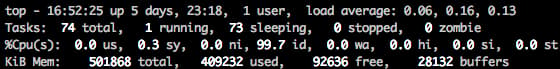 Idle Top Output