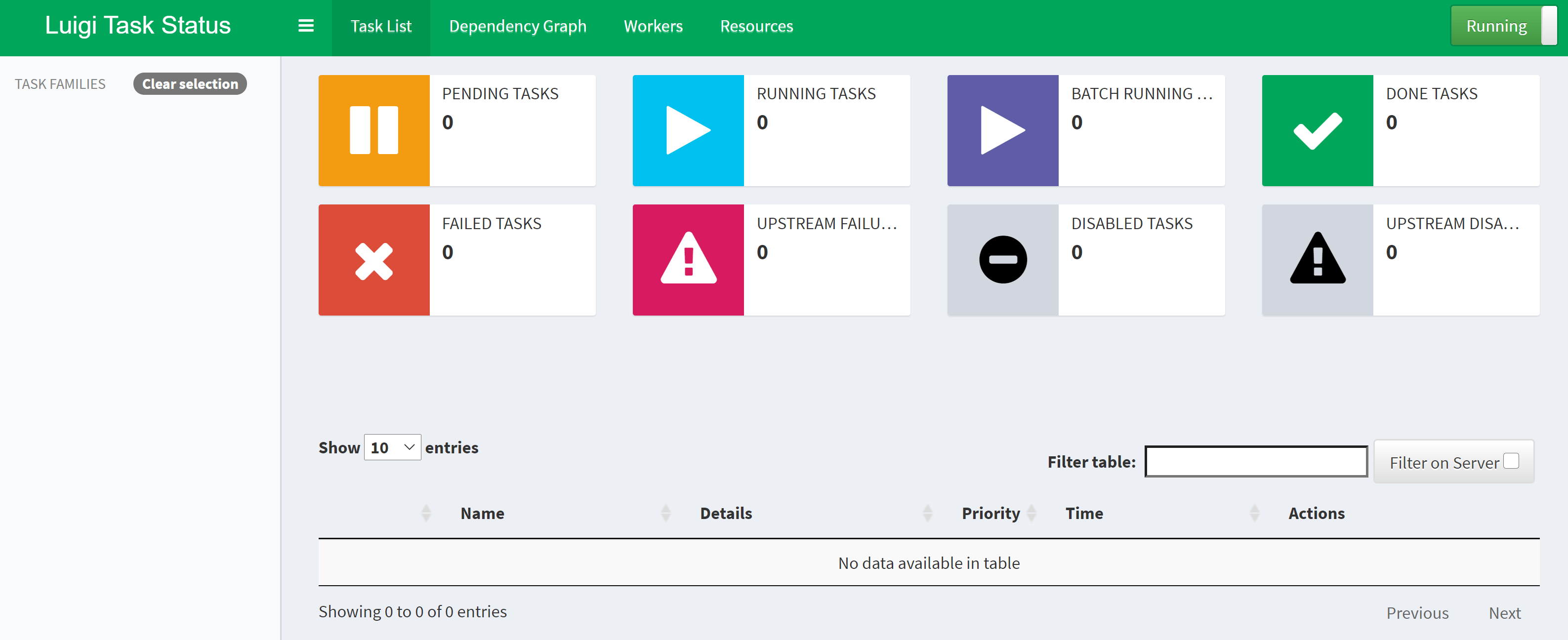 Luigi default user interface