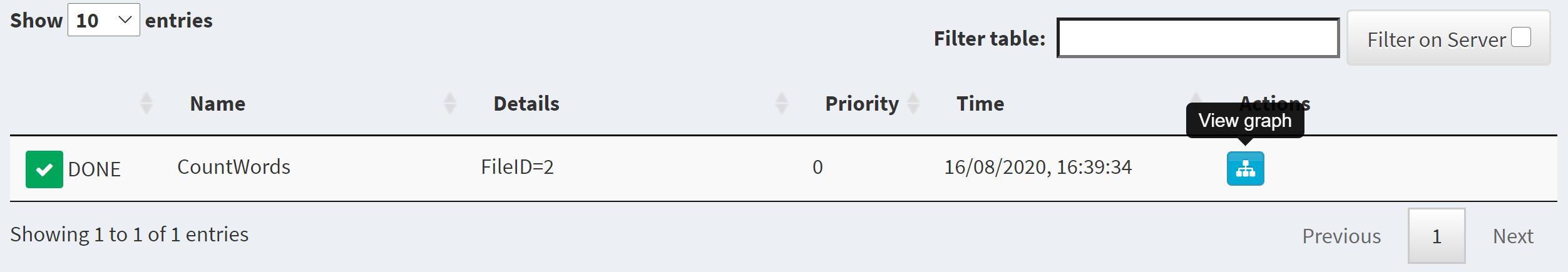 Showing how to view a graph from the Luigi user interface