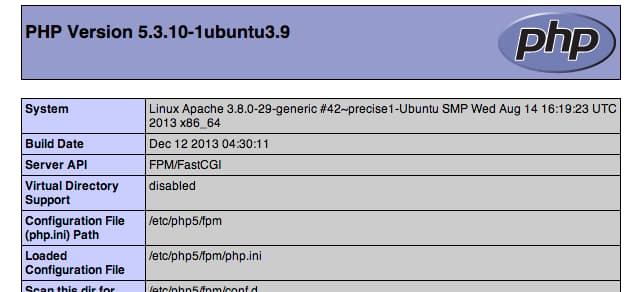 DigitalOcean Nginx PHP files
