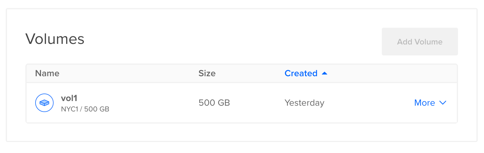Block Storage Volume