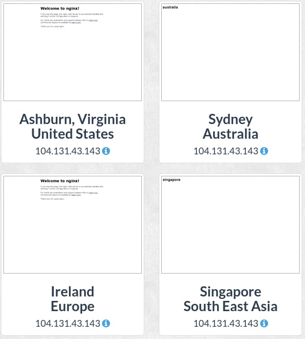 Geolocation differences