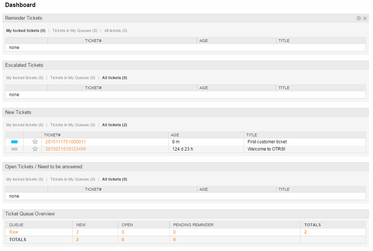 Agent dashboard