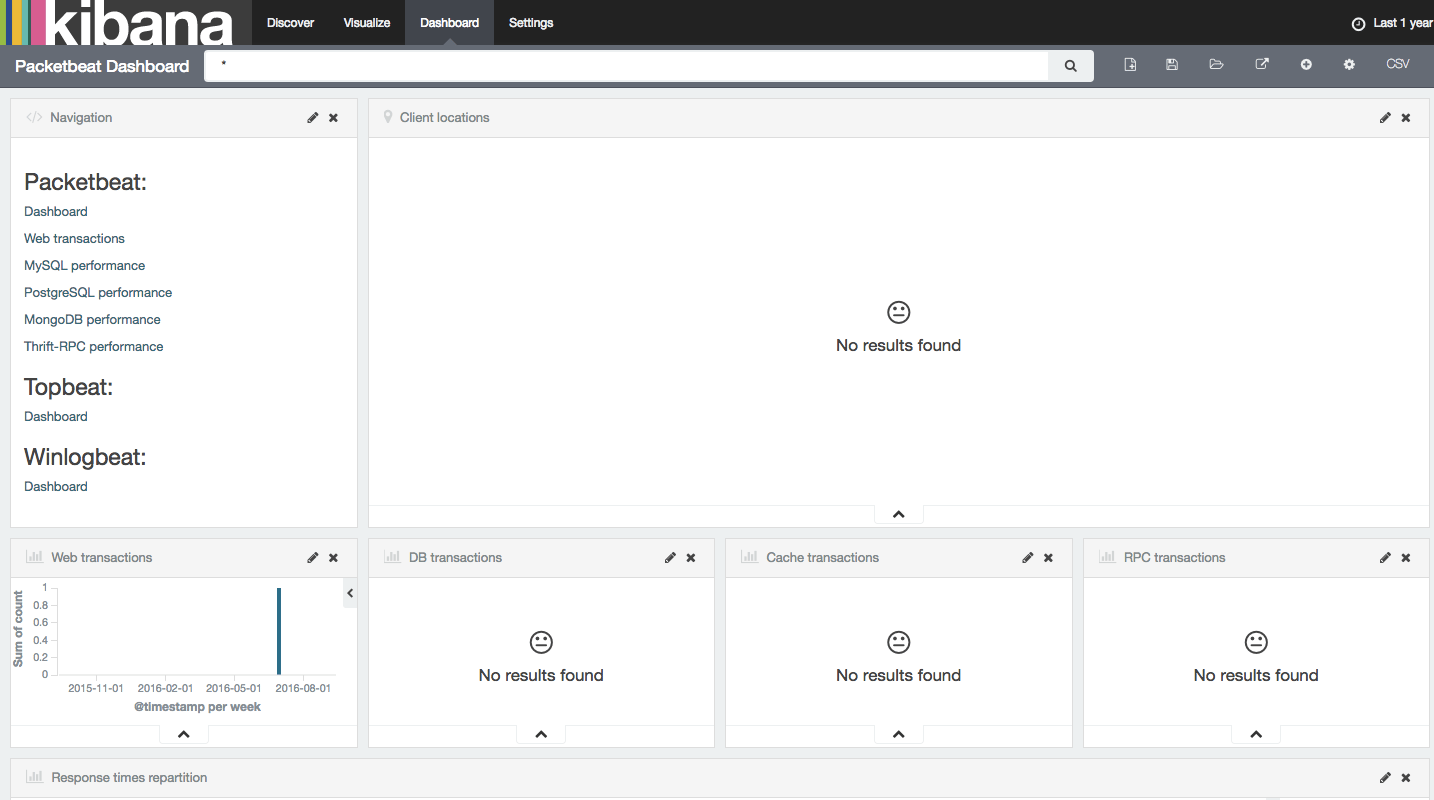 View Example Packetbeat Dashboard Top
