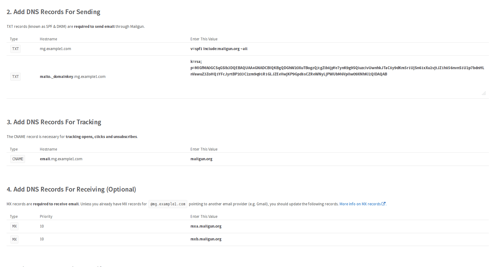 SubDomain's DNS records