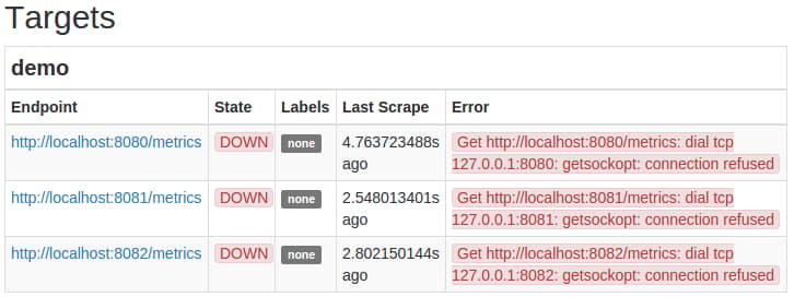 The demo instances should be shown as DOWN
