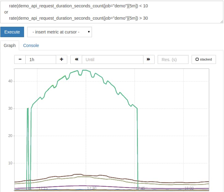 Creating the union out of two sets of request rates