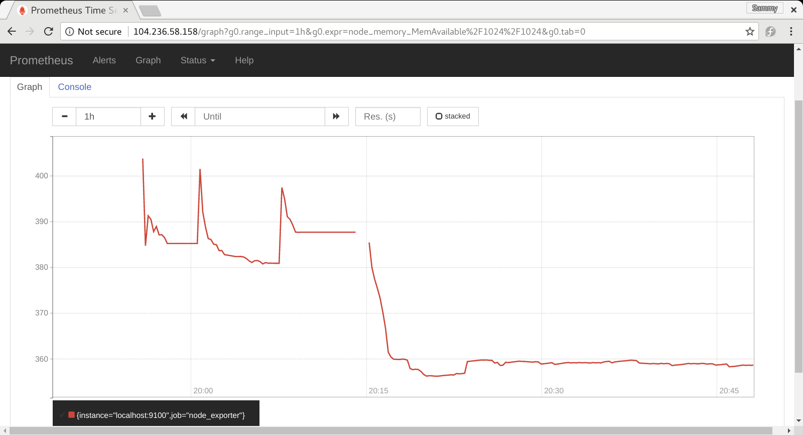 Prometheus Query Visualization