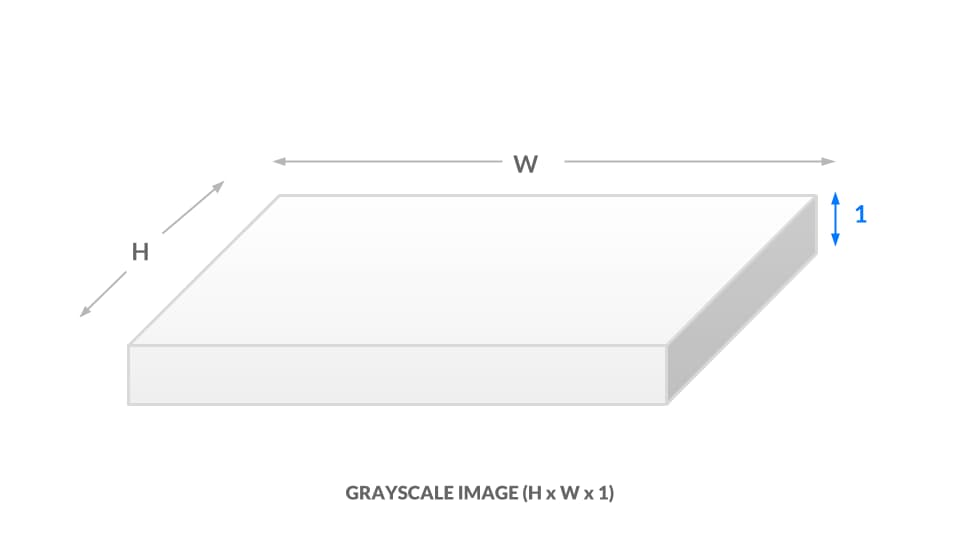 Grayscale image