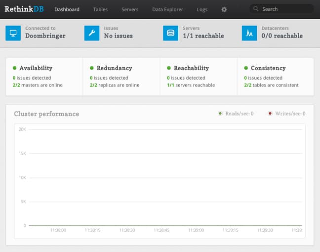 RethinkDB main page